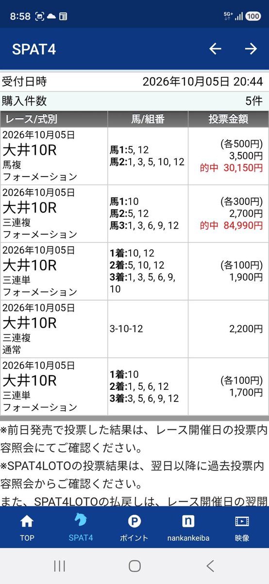 umasukiAkun's tweet photo. 🐴大井10R🐴勝負レース
◎10○12▲5💕3.1
3連の紐
6.9

結果
5-10-6😎🍌🍌🍌
▲-◎-紐

馬連
6,030円🦁💰
3連複
28,330円🦁💰

3連単丸ノリ指定30点！
33万3,980円🐴🦁💕💕💕

馬券先出しの丸ノリで33万円馬券の配信はエグいだろ🐴🔥🔥

#大井競馬
#ウマタイムA君
#大井最強は俺だ😎 https://t.co/f0m9WXNMMg