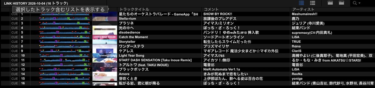 beyoooond_house's tweet photo. #すぷれま
楽しかったね〜〜〜〜
来年の2月もみんなでワイワイしよう https://t.co/q5B6UNWJTF