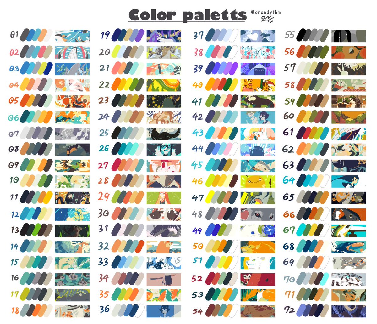 clipstudiopaint's tweet photo. Need some inspiration? 👀

Try a color challenge with one of these 118 color palettes! 🎨✨
Download them, choose a palette, and let the colors decide what you draw!

🔗https://t.co/Ft8ublOKH4
🔗https://t.co/gs2QfsfSir

What will you create? 💫 https://t.co/JTdJd1eZV7