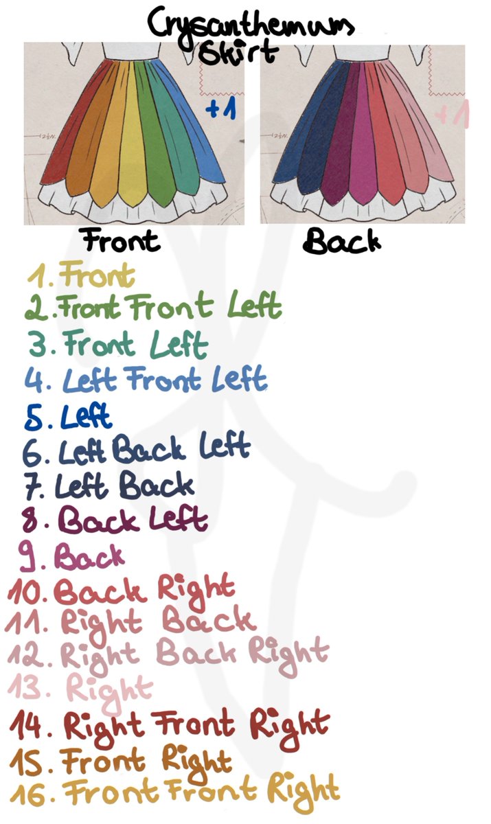 eeveerush's tweet photo. Couldn't find any so I made my own :3
Reference for the skirt parts in the Crysanthemum Skirt in #Dressmaker https://t.co/25bIlysCtM