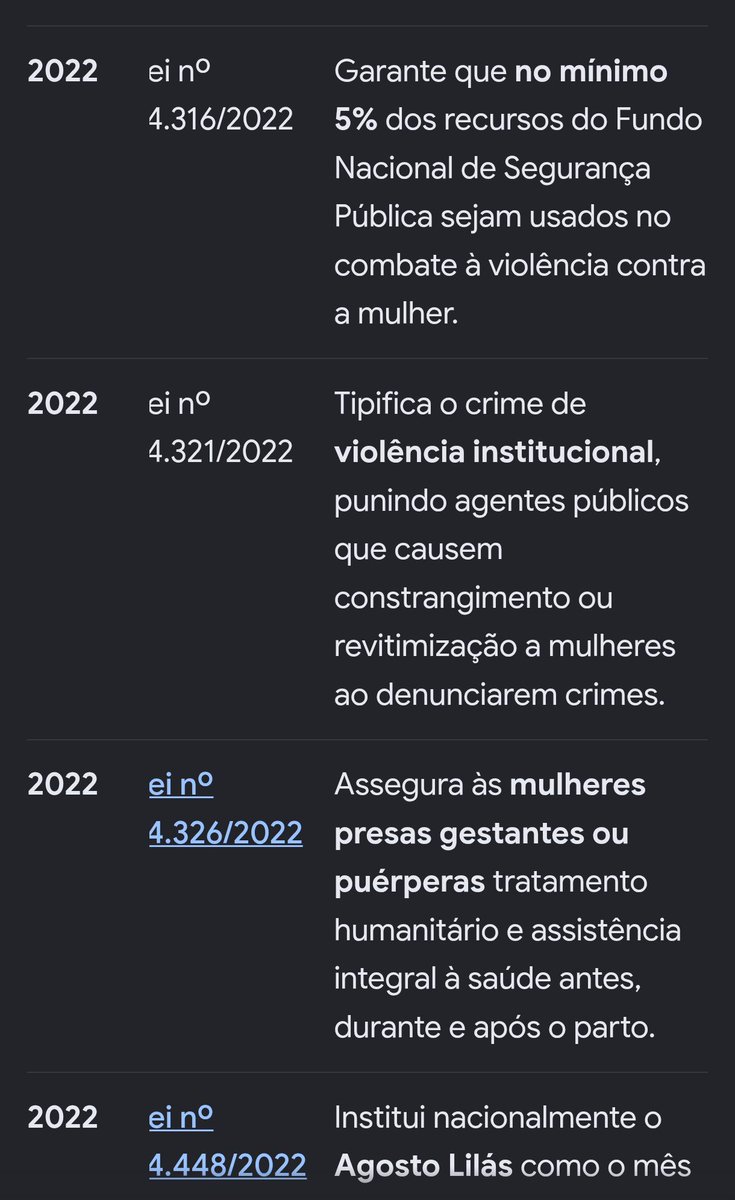 red_Deskwe's tweet photo. @lfassi__ @sooyroses E Cara de exatas que cai em lero lero de mídia estatal é pior. 
Me explica então aí esperto pq foi governo do gozonaro que mais aprovou lei para mulheres? https://t.co/E0jdhq2AmU