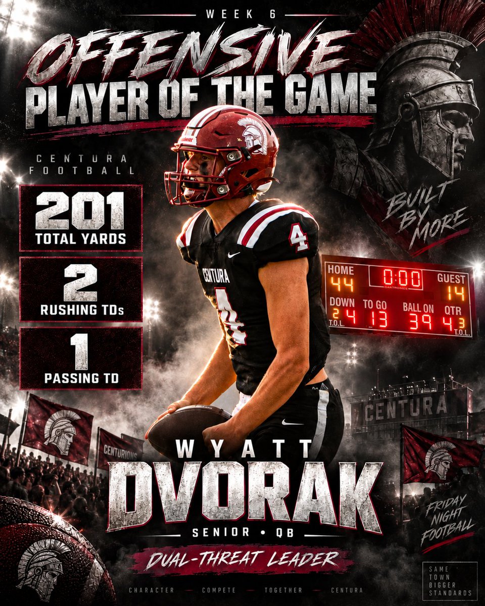 CenturaFB's tweet photo. Big plays are the name of the game for this man, grinding it out each and every week! https://t.co/rC8Bd9FzzG