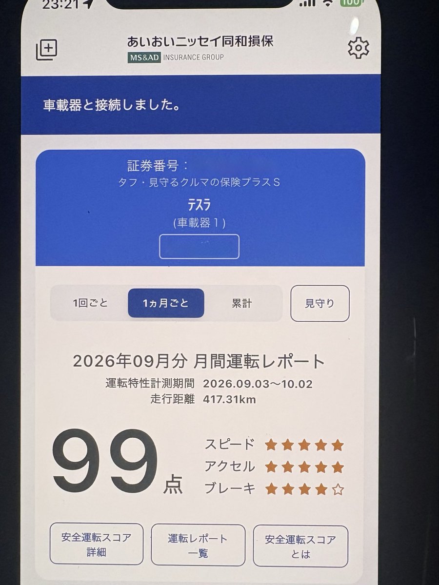 Still_Rising_JP's tweet photo. かなり気をつけて運転したが、
結局100点なんて取れない
本当に割引く気があるなら、
90%以上で最高割引だろ
この保険、最高割引は100点満点のみ
1ヵ月目にして、次年度の更新はないと思った今日この頃
#テスラ
#自動車保険
#ArcAid https://t.co/KBjfAJxI5P