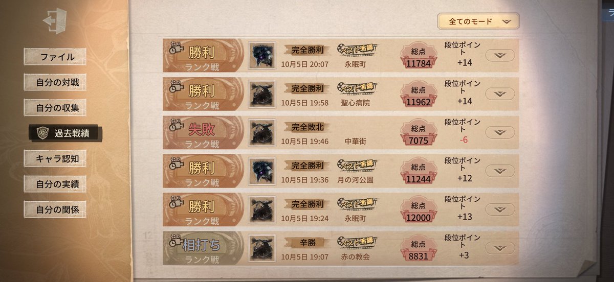 god_zero5's tweet photo. 今日、3割くらいの鹿と悪夢ちゃんが超絶上手くてうれしい

((変に噛み合ってるだけだけど)) https://t.co/aOJOhh63QD