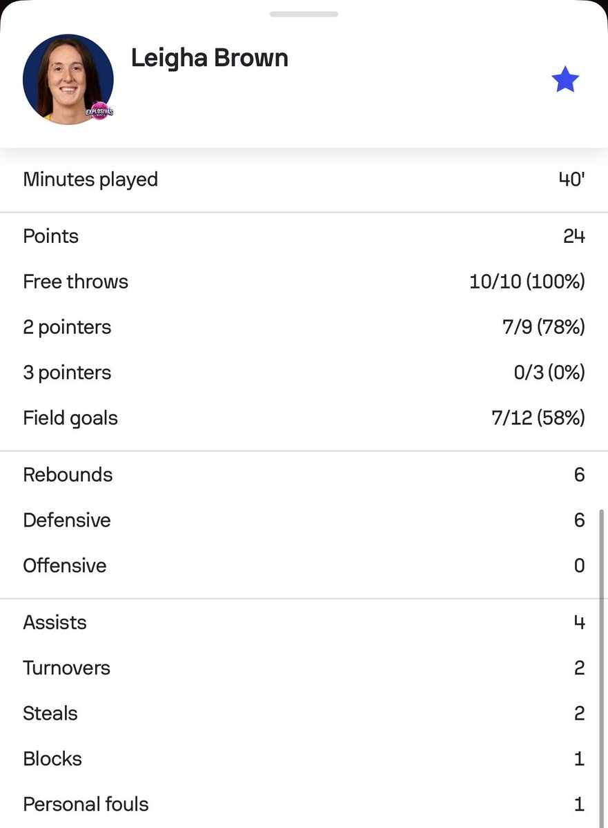 topfanfor32's tweet photo. Great game LB. ๐๐๐ #ProBlue https://t.co/tc4vOFEiDc