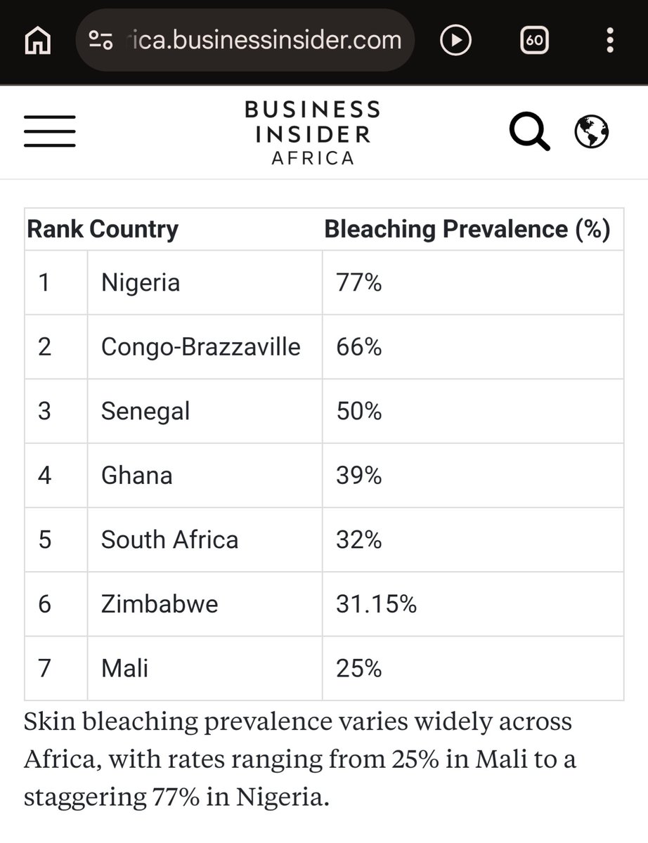 LeCorbeautlt's tweet photo. @Jeremie_Maha33 @crazy_kennar But in reality, DRC is not even in the top 15. 😂😂🤣🤣 https://t.co/DsyYtWQqUb