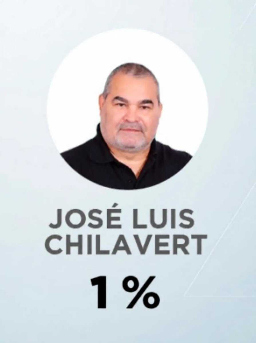 SantiagOzuna__'s tweet photo. Paralelismos. https://t.co/r7eRzZxb3J