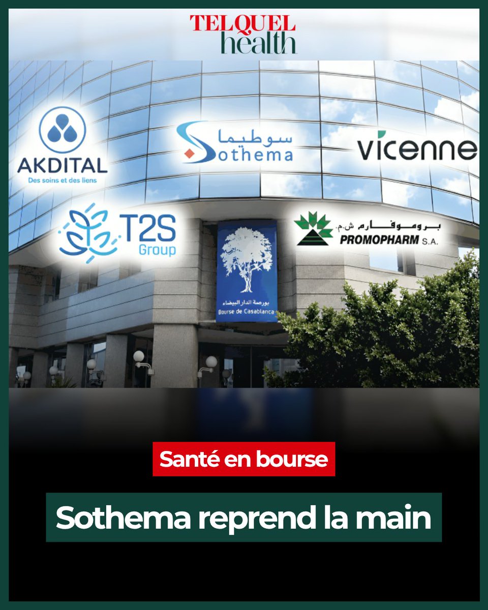 TelQuelHealth's tweet photo. Seule valeur du compartiment santé à finir la semaine en vert, Sothema signe un rebond de 2,94%, mais sur des volumes qui en limitent la portée.

🔗 https://t.co/TX1vVJX0Rr https://t.co/SKGjCSCpAH