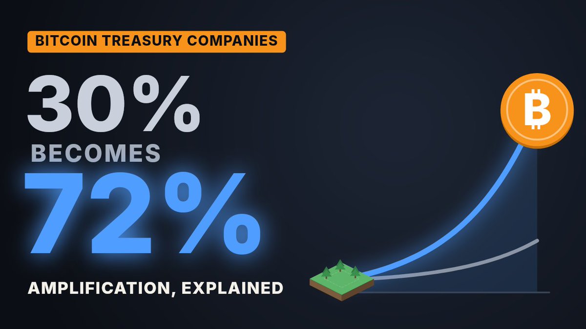 UncleDividends tweet picture