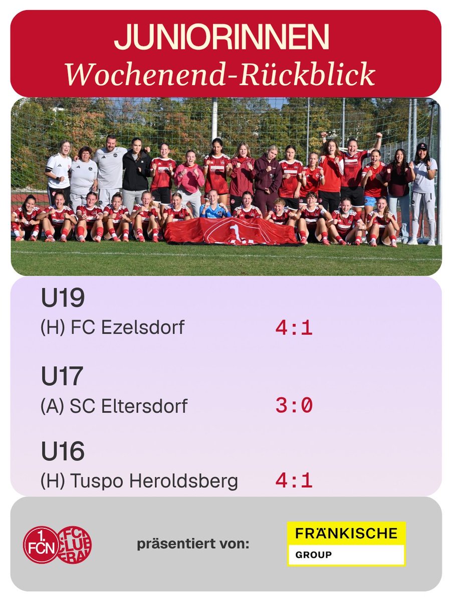 clubfrauen's tweet photo. Intensive Spiele am Wochenende bei unseren Juniorinnen!👀

Während die U19 und U16 gewinnen konnten, musste sich die U17 leider geschlagen geben.

Die ausführlichen Spielberichte findet ihr hier:
👉 https://t.co/Ja3FHiD6je

#fcn | #clubfrauen https://t.co/cXeiqV3GzD