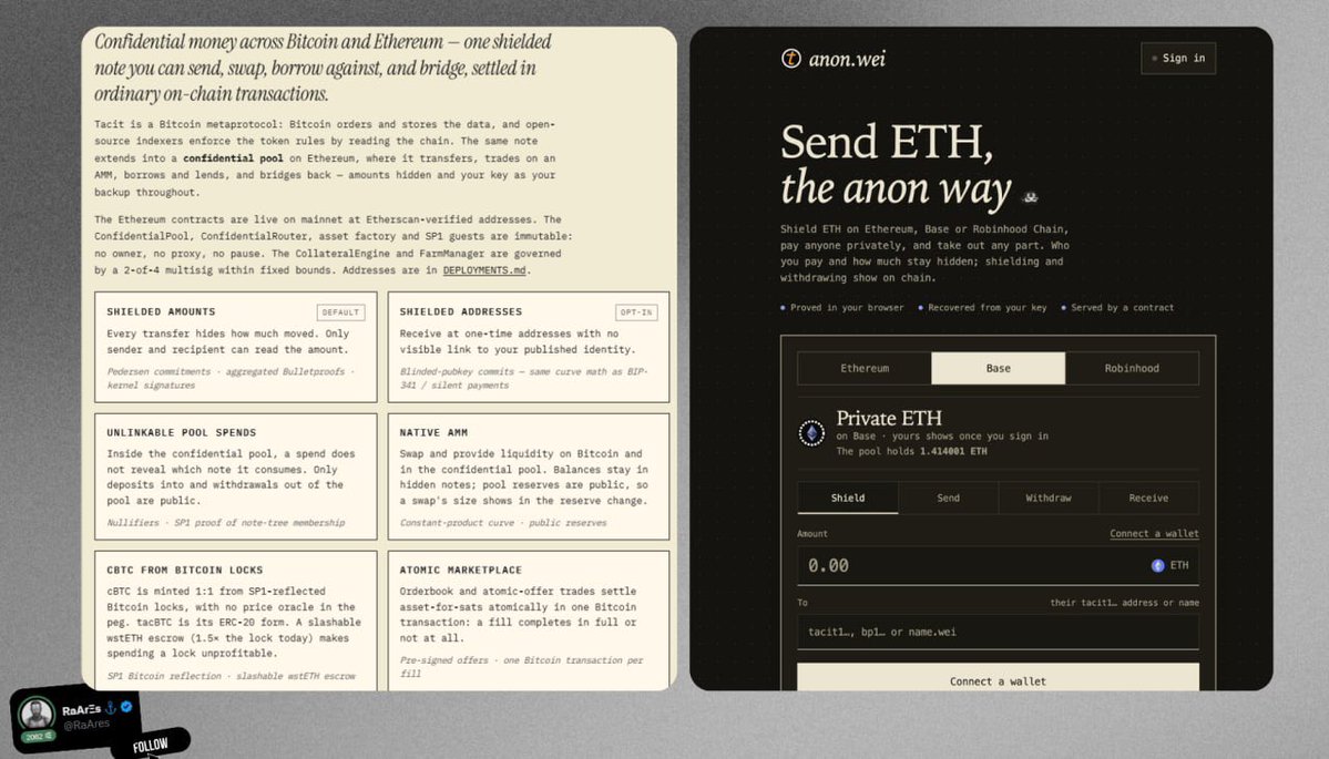 RaAres's tweet photo. private eth payments r not new but this fella @z0r0zzz made a page that lives inside an eth contract so there is no website to take it down. fella made it in a weekend 

it has 0 fees + 24/7 forever on

i like it so i wrote this 🧵👇

→ what anon.wei is  
→ how it works  
→ what stays public  
→ TAC points  
→ security

▫️ what it is

anon.wei is an app for sending ETH privately (nothing new, i know), but we should keep promoting this.

it uses Tacit, a crypto protocol for private payments & defi, on eth, base & rh chain

@z0r0zzz previously worked at sushiswap, consensys/openLaw & hunton AK (from his github)

▫️ how it works

deposit ETH, then pay someone from your private balance or withdraw some back to a wallet.

your browser makes a zk proof. it proves the payment follows the rules w/o showing who paid, who received it or how much

the app page is stored in Ethereum contracts, but it still runs in your browser. the proposed ERC-8244 standard behind this is still a draft

▫️ what stays public

- deposits show the sender & amount
- private payments hide the sender, recipient & amount
- withdrawals show the receiving wallet & amount

matching amounts & timing can still link a withdrawal to a deposit, especially when the pool is small so don't forget that

▫️ TAC points

deposits into anon.wei's pool earn 1,000 points per ETH. deposits into Tacit's separate confidential pool earn 1,250. bonuses can increase either amount.

the program allocates 100,000 TAC through december 21, 2026, based on daily points

so you can get something back from this on top of the privacy

▫️ security

what you need to know about this pool:

this pool has no owner, pause button or upgrade switch. changes require a new pool, which users enter by moving their funds

tacit has published security reviews, but they cover the wider system and were done by AI, none of them is a human audit of this payment pool.

signing in creates the key that controls your shielded funds. Sign that login only on the real site. Anyone who gets a copy of the signature can move the money.