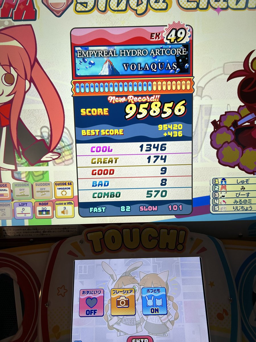 melingual_'s tweet photo. 調子よかあ https://t.co/Lfr4AcZatZ