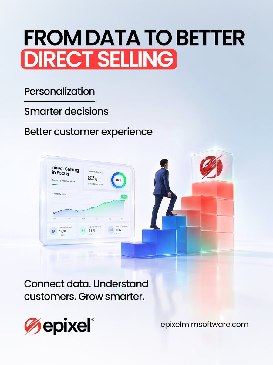 epixelmlmsoft's tweet photo. For direct-selling businesses, integrating data from orders, interactions, feedback, and other touchpoints can lead to better insights, personalization, and smarter decisions.
https://t.co/e9HEqiR1u0
#directselling #dataintegration #customerdata #epixelmlmsoftware https://t.co/nWMOfjIkTT