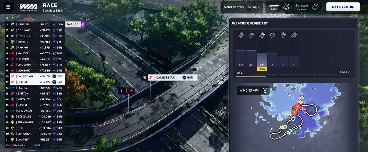 PlayMotorsport's tweet photo. MM2's new Dynamic Weather System comes with new engine firmware pre-installed for race starts under wet conditions, enabling drivers to get to the starting grid 👍 https://t.co/6ekJBvmzgz
