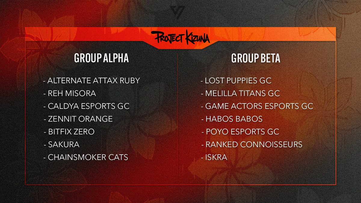 Trailblazer_gg's tweet photo. The Trailblazer Series 2026: Project Kizuna groups have been officially drawn!

The competition is fierce and there's no room for mistakes ⚡️

Who are you rooting for? Show your support in the comments! ↓