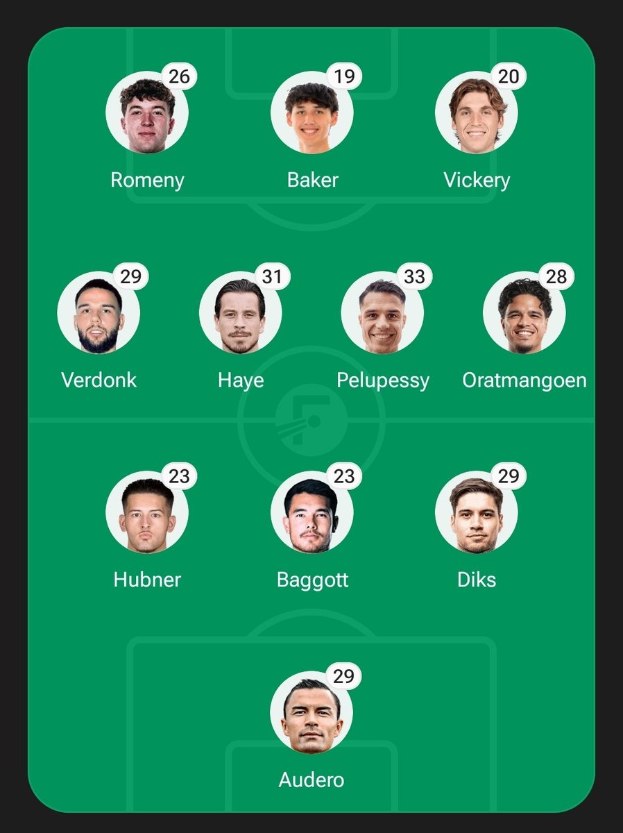 idextratime's tweet photo. Saya punya feeling kuat dengan tim ini. 🇮🇩🇮🇩🇮🇩

Starting line-up terbaik dari John Herdman sejauh ini. 💯💯💯 https://t.co/oORRqbsdtX