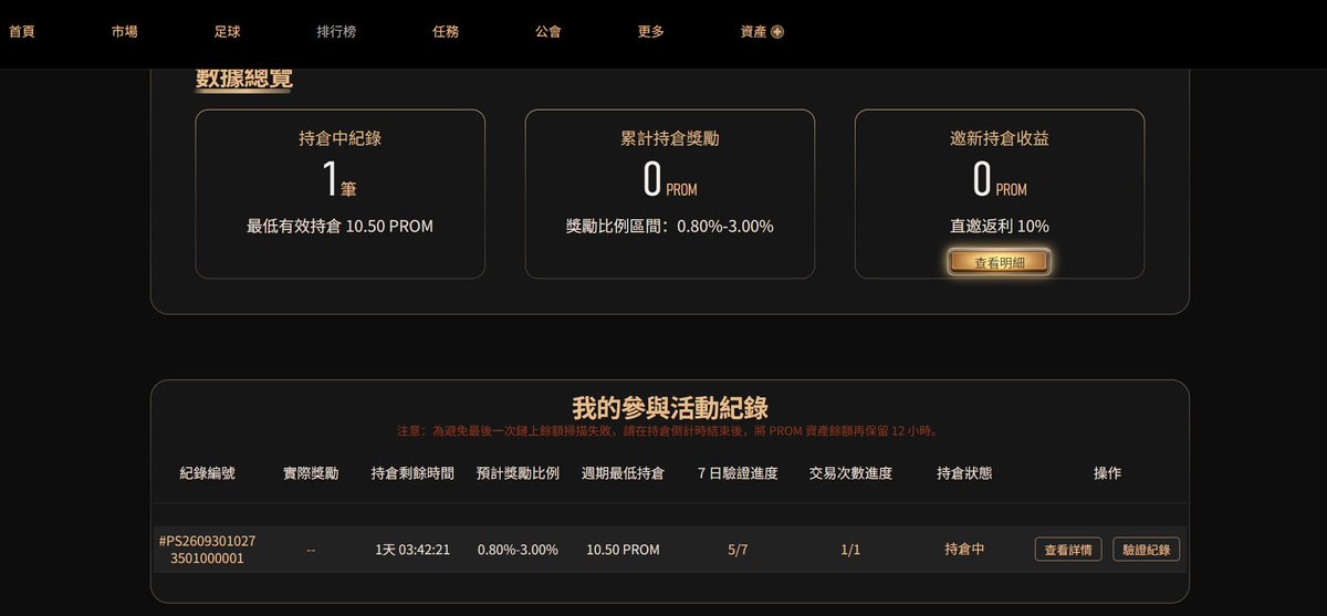 neko18666's tweet photo. 最近刷到 HiiT @HiiT_CN 和 PROM 的新活动，我顺手把规则研究了一遍，发现这轮其实比想象中简单不少。

这次准备了 100,000 $PROM 总奖池，门槛也不算高，钱包里持有至少 10 枚 PROM 就可以参与。

我比较喜欢的一点是，不需要为了活动专门把 PROM ���进 HiiT，也没有质押、锁仓这些操作，币还是放在自己的钱包里，整体会省心很多。

参与逻辑其实就几步：

1️⃣ 先在 HiiT 活动页面完成报名
2️⃣ 钱包持有不少于 10 枚 $PROM
3️⃣ 保持 7 天符合持仓要求
4️⃣ 活动期间在 HiiT 完成至少 1 笔有效交易
然后就可以按照规则参与这轮 0.8%–3% 的七日随机收益奖励。
所以如果本身手里就有 PROM，我觉得这种活动还是蛮适合顺手参加的。原本就是正常持仓，多完成一个报名和交易步骤，相当于给自己的持仓额外叠一层活动权益。
不过有一个地方一定要注意：这 7 天内，持仓不能掉到 10 PROM 以下。

如果中途卖掉、转出，或者某一天钱包余额不满足要求，都有可能影响最后的奖励资格。所以准备参加的话，最好提前把这部分仓位留好，别最后因为一个小细节错过奖励。

当然啦，如果原本没有 PROM，只是为了活动临时买入，我会建议把币价波动也一起考虑进去。

毕竟活动收益和代币价格是两件事，0.8%–3% ��奖励看得到，但这 7 天市场怎么走没人能保证。

本来就有 PROM 的姐妹可以重点看看，参与成本确实不高；准备专门买入参加的，就先把规则和风险都算清楚再决定，会更舒服一点。

参与入口：https://t.co/XUkPk0EE1W