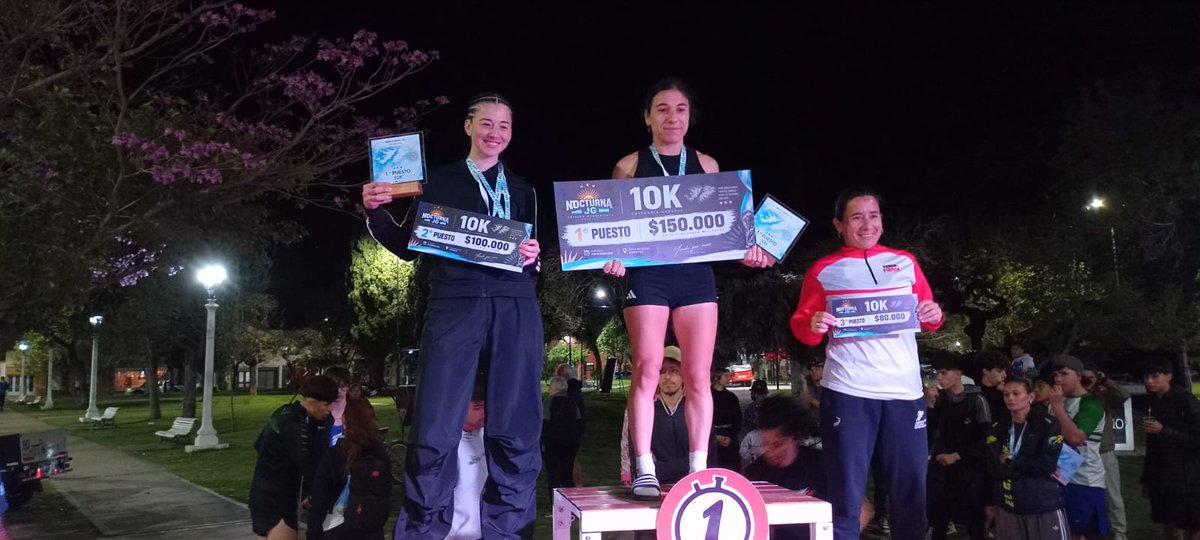 MuniDeportes's tweet photo. 🏃‍♂️ Se disputó la 3ª edición de la Nocturna JG Training con una gran convocatoria de atletas, familias y vecinos en la Plaza Belgrano.

🏆Ganadores:
 5K: Sabrina Ariazola y Facundo Solari
 10K: Alexia Palacios y Tomás Vega

 ¡Felicitaciones por esta gran jornada!👏👏 https://t.co/LJHIMipdTf