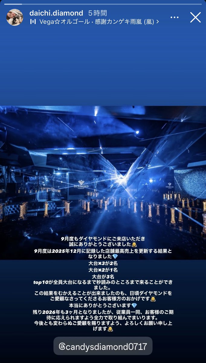 sake893corp's tweet photo. CANDYS DIAMONDだけバブル期到来してるんじゃないかくらい流行り過ぎている😵‍💫💎

＜9月度＞
・2025年12月に記録した店舗最高売上を更新（推定W大台以上？）
・月間トリプル大台2名
・月間W大台2名
・月間大台が3名
・TOP10全員大台まで秒読み状態

@diamondbycandys https://t.co/Gq9o2ewv8p