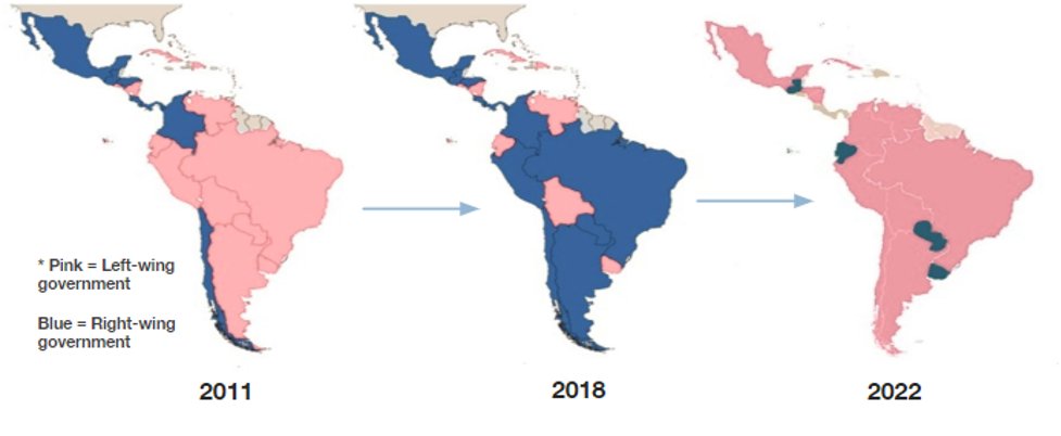 Valen10Francois's tweet photo. South America has been swinging from left to right pretty wildly for a while now

Nada nuevo bajo el sol https://t.co/s2vwDeRmGV