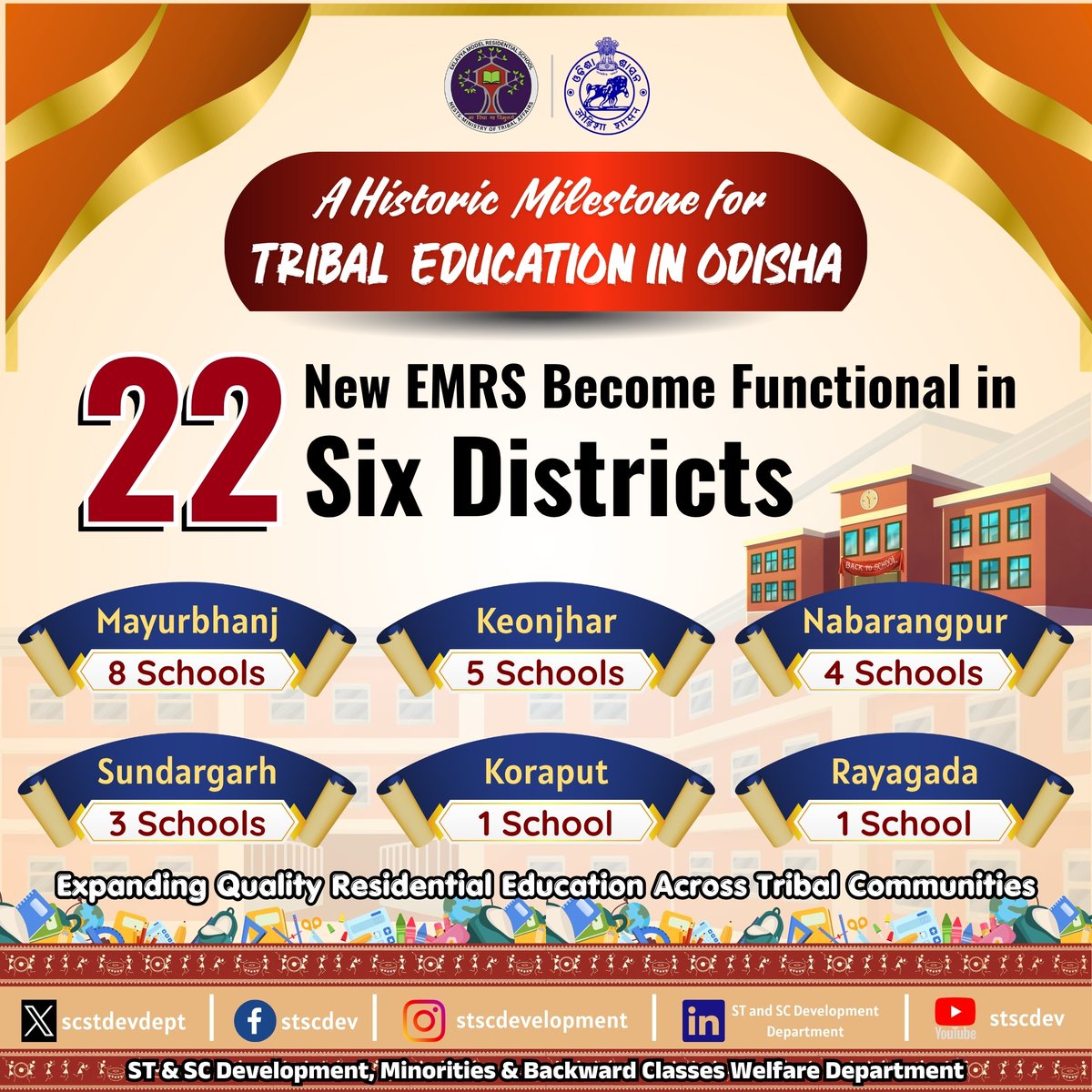 scstdevdept's tweet photo. A Historic Milestone for Tribal Education in Odisha

On 5th October 2026, 22 new Eklavya Model Residential Schools (EMRS) became functional across six districts of Odisha, taking the total number of functional EMRS from 47 to 69, out of 111 sanctioned schools in the State. 
1/2 https://t.co/VwePJXhwtW