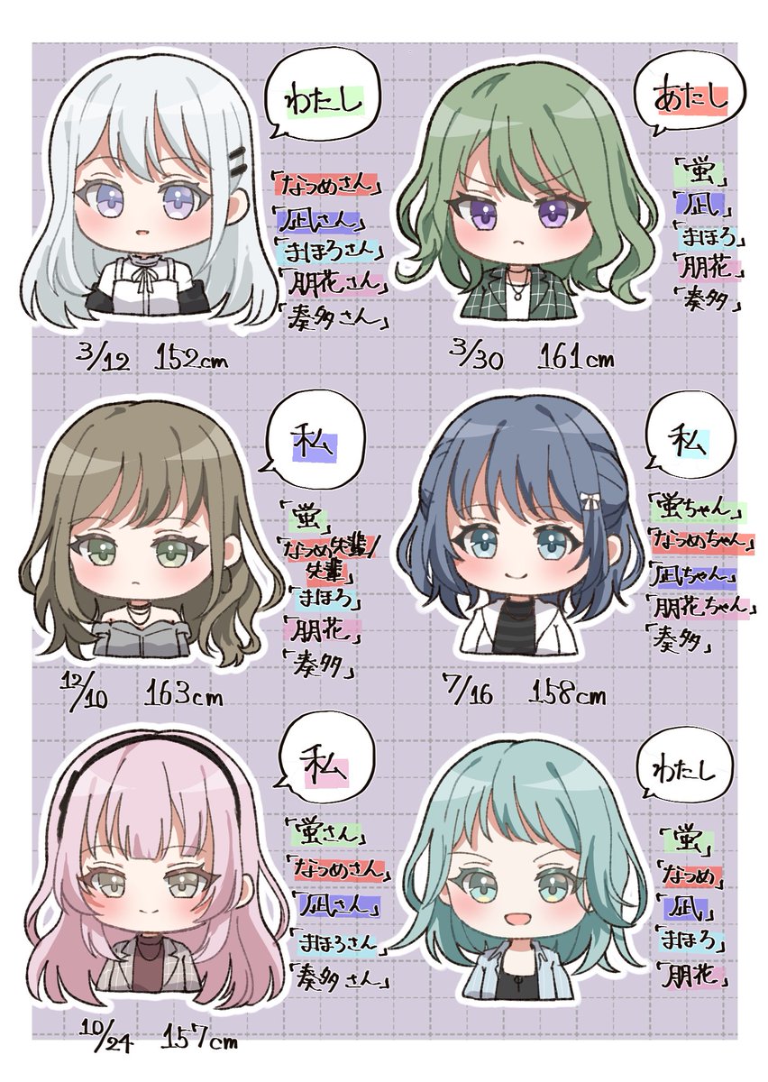 rousei13's tweet photo. これは自分用に作ったみるさじゅ家団の呼び方身長誕生日まとめ https://t.co/H8Kt4HpGqV
