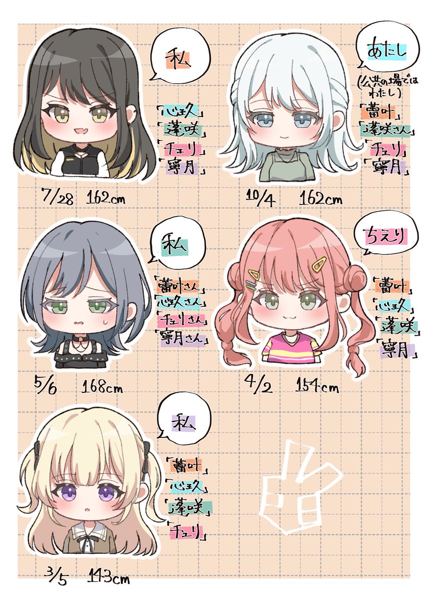 rousei13's tweet photo. これは自分用に作ったみるさじゅ家団の呼び方身長誕生日まとめ https://t.co/H8Kt4HpGqV