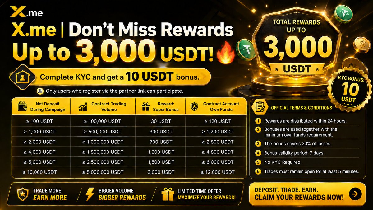 cryptobonusclas's tweet photo. https://t.co/bJqMhI33Iy | Special Trade Campaign! 🔥

📌 Official Terms and Conditions
1️⃣ Rewards in 24 hours
2️⃣ Bonuses must be used with contract account own funds.
3️⃣ Bonus covers 20% of losses
4️⃣ Bonus validity period: 7 days
5️⃣ KYC is not required

DM us for fee refunds. https://t.co/nYl2yr2zdk