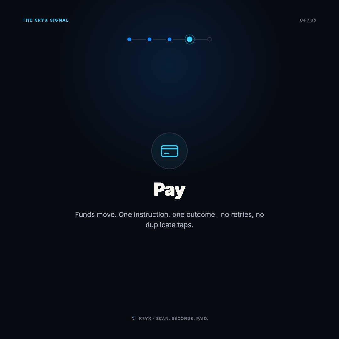 KryxPay's tweet photo. https://t.co/rXLkWNLzVH
