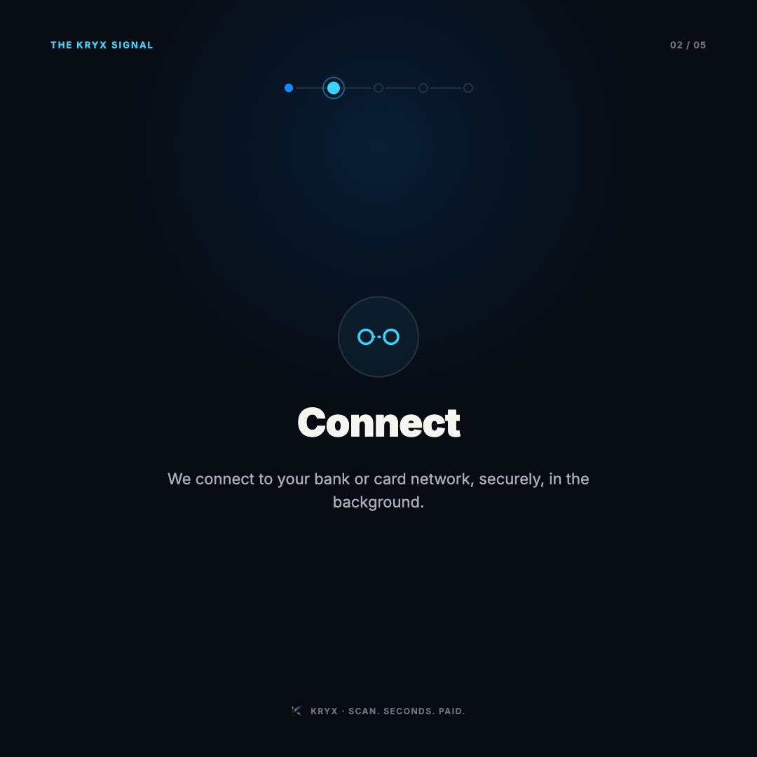 KryxPay's tweet photo. https://t.co/rXLkWNLzVH