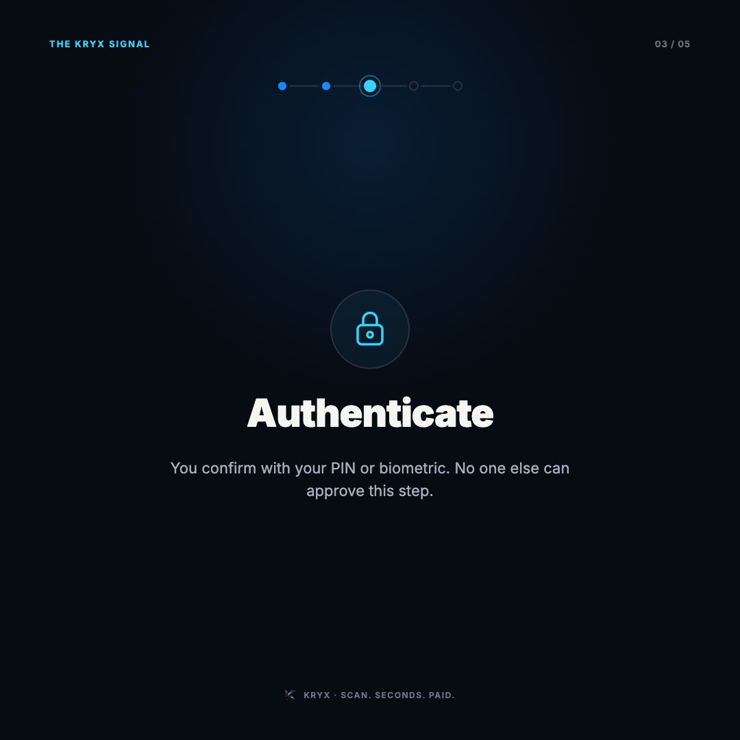 KryxPay's tweet photo. https://t.co/rXLkWNLzVH