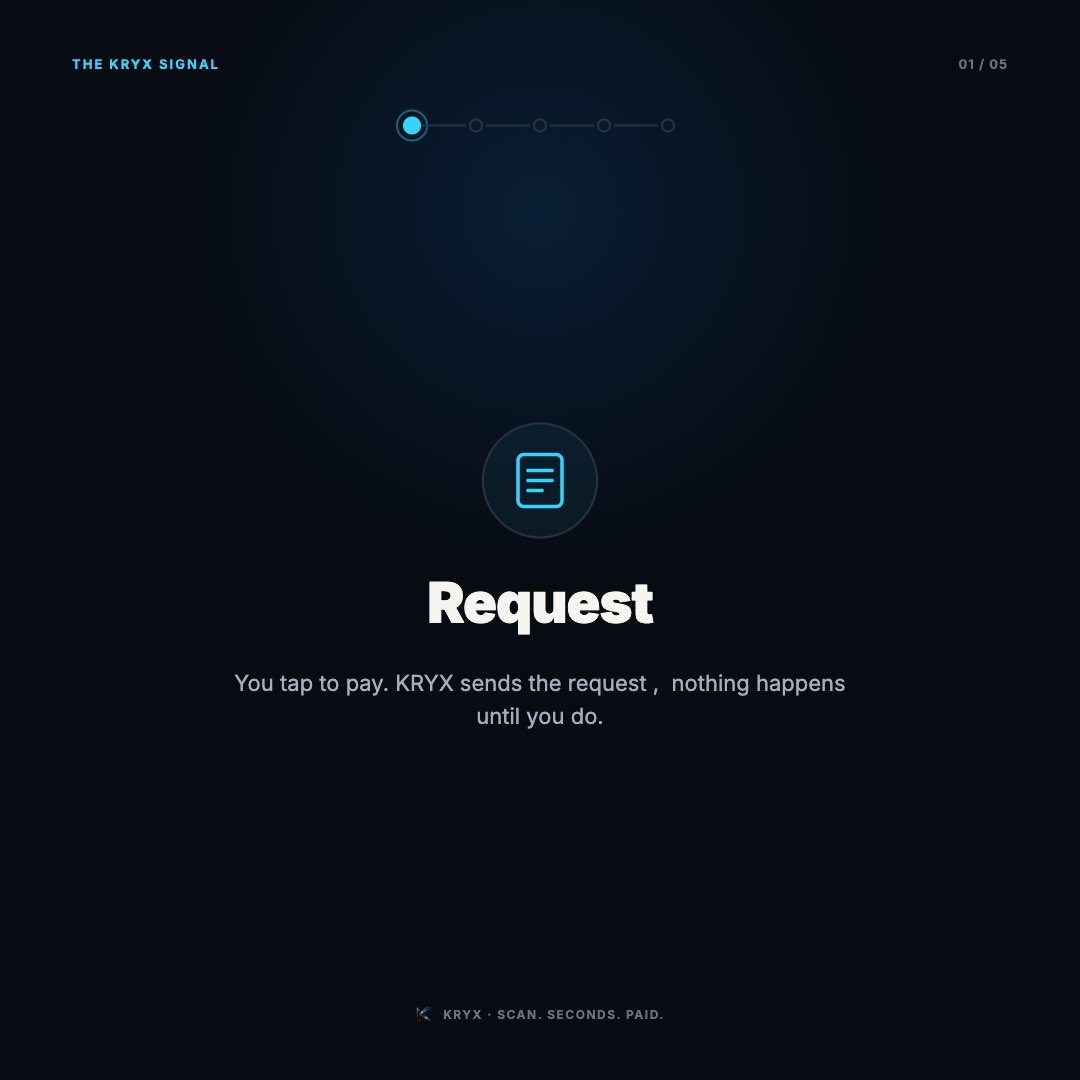 KryxPay's tweet photo. https://t.co/rXLkWNLzVH