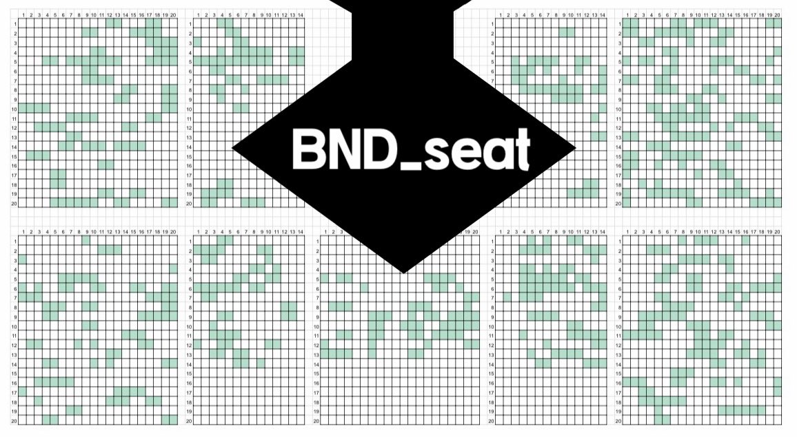 BND_seat's tweet photo. BOYNEXTDOOR 千葉公演
アリーナ予想 座席予想 

20:30までの分のみ反映しております。
ABブロ1-5ブロのみ。
 
ステージの幅は予想に含まれておりません。

2枚目は入力のあった座席、1枚目は反転した座席を塗り潰し削れ予想しております。 https://t.co/SwuMcAf7Bb