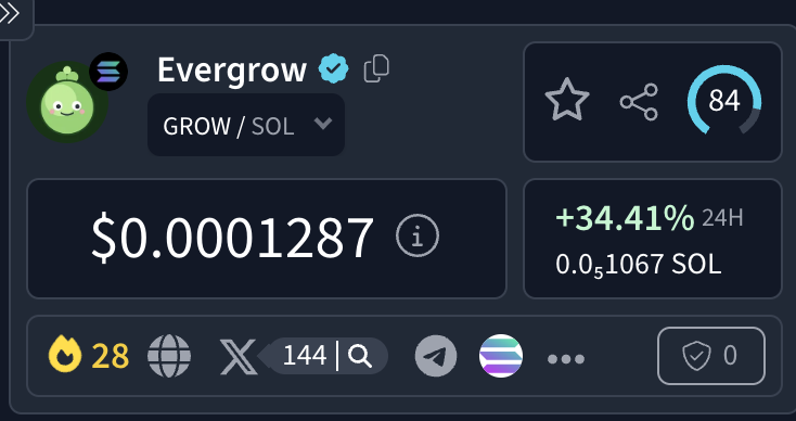 joinevergrow's tweet photo. +34% in the last hour - solana:GoXBgELs4nQW13Qiva2GFs788upjxEMpDFW5kyQgPfLr  🚀

GoXBgELs4nQW13Qiva2GFs788upjxEMpDFW5kyQgPfLr https://t.co/PsKKl8J2p5