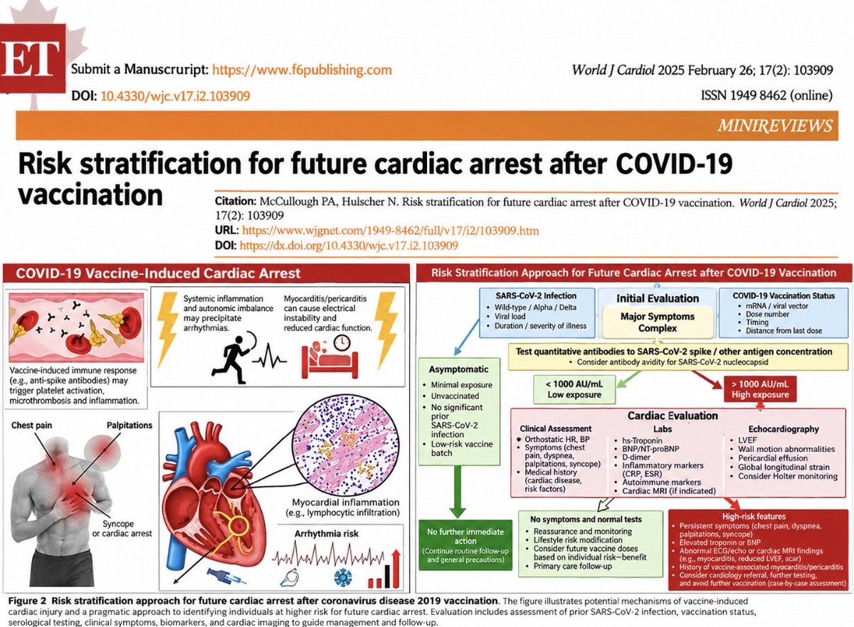 VankaiPulusu's tweet photo. My Cousin died recently due to cardiac arrest, he is only 38. He left behind 3 kids including one 18 months old. He is healthy, workouts and gets tested regularly. Still he died suddenly. Could this be the reason #vaccineinjury #covid19vaccine #vaccination https://t.co/UHxL6i6f5E