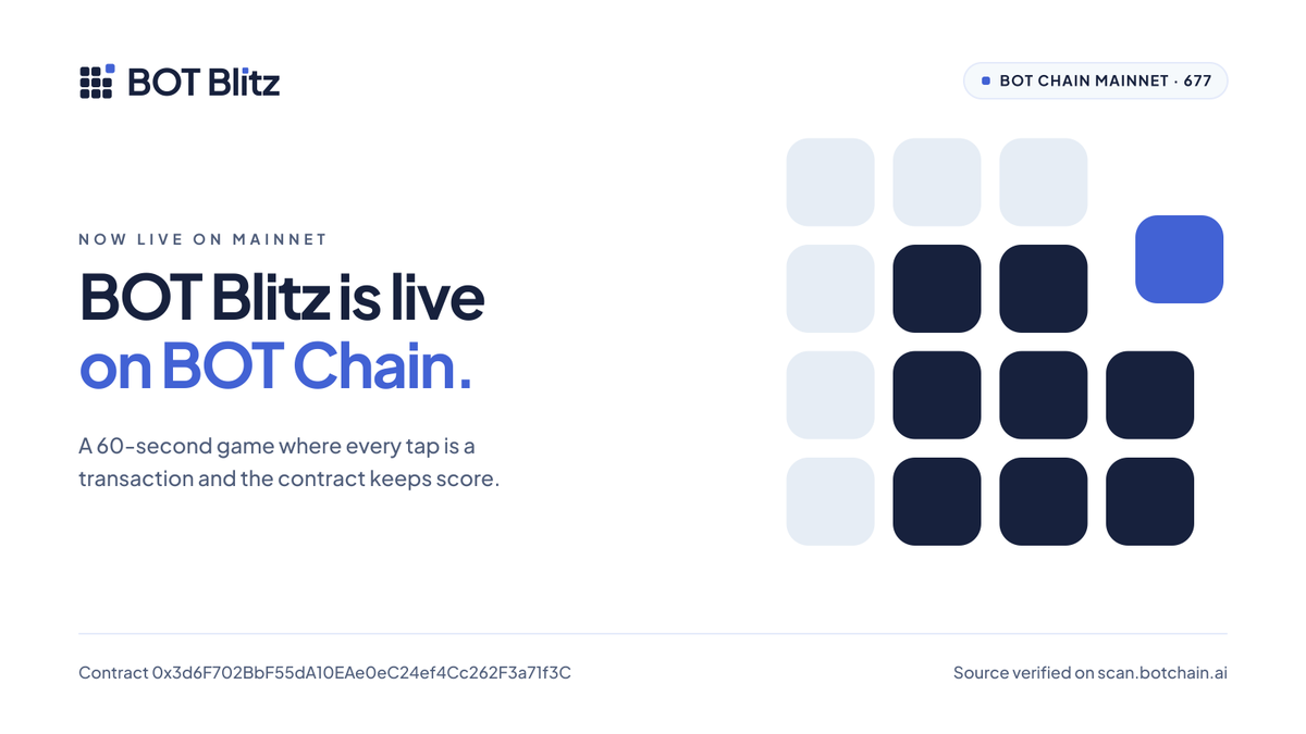 blitz_botchain tweet picture