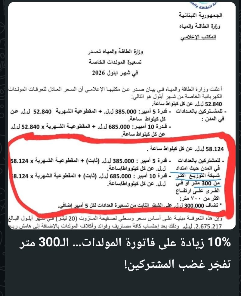 GeorgetteSarkis's tweet photo. بعد في حدا بعدو بشك إنّن عميحموا مافيا الموتورات؟
وزير القوات ما عميصرف ولا دولار من خزينة الدولة، عميصرف من جيبة المواطن، ليعبّي جيبة أصحاب الموتورات!
وبدّن يقنعونا إنو هيدا اسمو إصلاح! https://t.co/uorLK8nFgZ