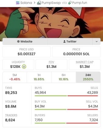 HudsonCrypto01's tweet photo. 🚀 $ASH JUST PRINTED BIG! 🚀

$4.2K MC → $1.3M MC 📈💥
That’s a reported 309X run! 🔥🏆

I drop early Solana memecoin calls inside my private Alpha Telegram before the crowd catches on. 💎🚀

DM me to get started.

CA: F5WvFdG9sCfhv3bVYAMJNWiwpx5e3X2uvpXDtLtdsDJs https://t.co/I0I7Wv81Qx