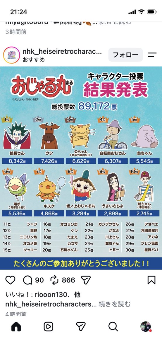 manasukedao's tweet photo. 一位ウシじゃなくなってるw https://t.co/hNk7HXzHN4