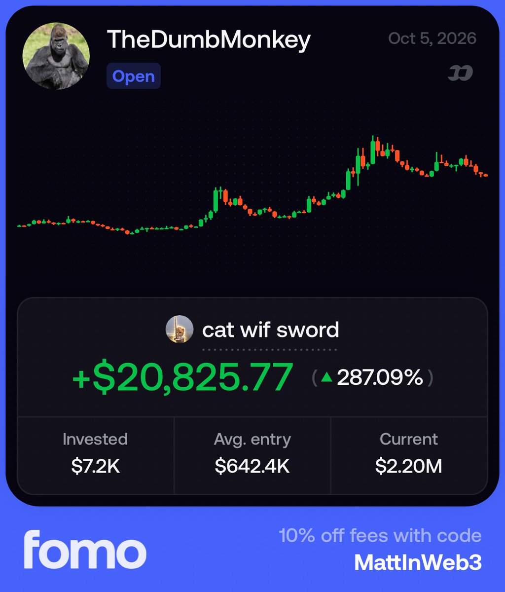 FullPortFNF's tweet photo. never a bad idea to bid on cat coins.

especially when they’re viral AF like $swordcat 😼 https://t.co/YKxmufdzQo