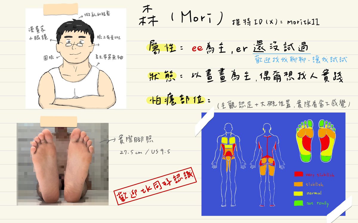 moritk11's tweet photo. 正式向大家做個自我介紹

大家好，我是森（Mori /モリ）！原本在TK圈潛水多年，以創作為主。第一次實踐後，覺得很喜歡實際體驗TK，所以想更認真經營帳號，也想認識更多搔癢的同好。

不論你是er還是ee ，或是單純喜歡我的作品，都歡迎追蹤我、私訊和我聊聊！

❗️聊天不一定要實踐，主要看雙方意願 https://t.co/8LnRSxXcar