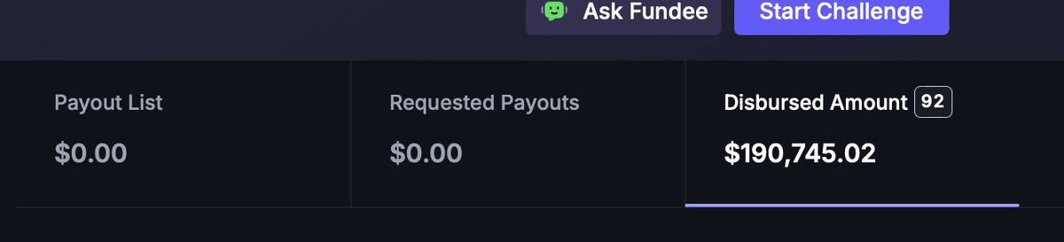 itsjjsimon's tweet photo. Just hit $2,000,000 in prop firm payouts.

A few of the biggest:
Topstep: $300,655
E8: $300,219
FundedNext: $190,745
Lucid: $167,943

19 months. Wins, losses and payouts documented on YouTube.

Appreciate everyone following along. Next stop: $2.5M. https://t.co/TCrTTW3V8k