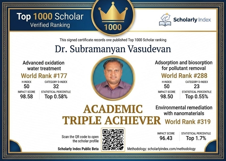 svasudevan65's tweet photo. https://t.co/bEYqMN5apY