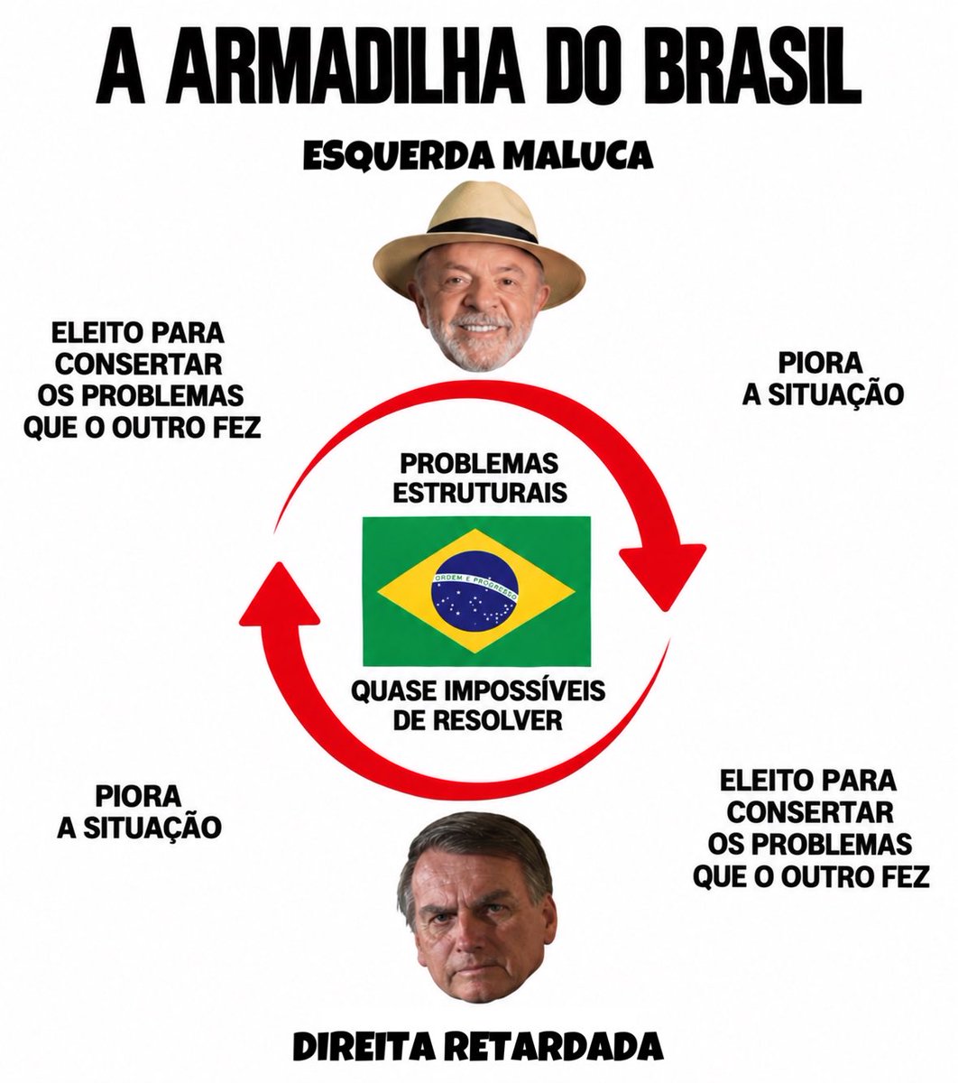 o_Misuri's tweet photo. Traduzido https://t.co/zG9x1QRcVz