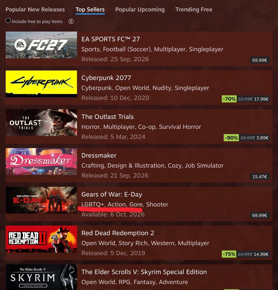 Pirat_Nation's tweet photo. Some funny thing: Gears of War: E-Day is currently showing “LGBTQ+” as the first tag on its Steam page.

For anyone wondering what that means: Steam tags are not necessarily official labels from the devs and can be added and voted on by the Steam community, so can change over time.

So Steam users are warning people about it, and people can decide whether it’s something they want to buy.