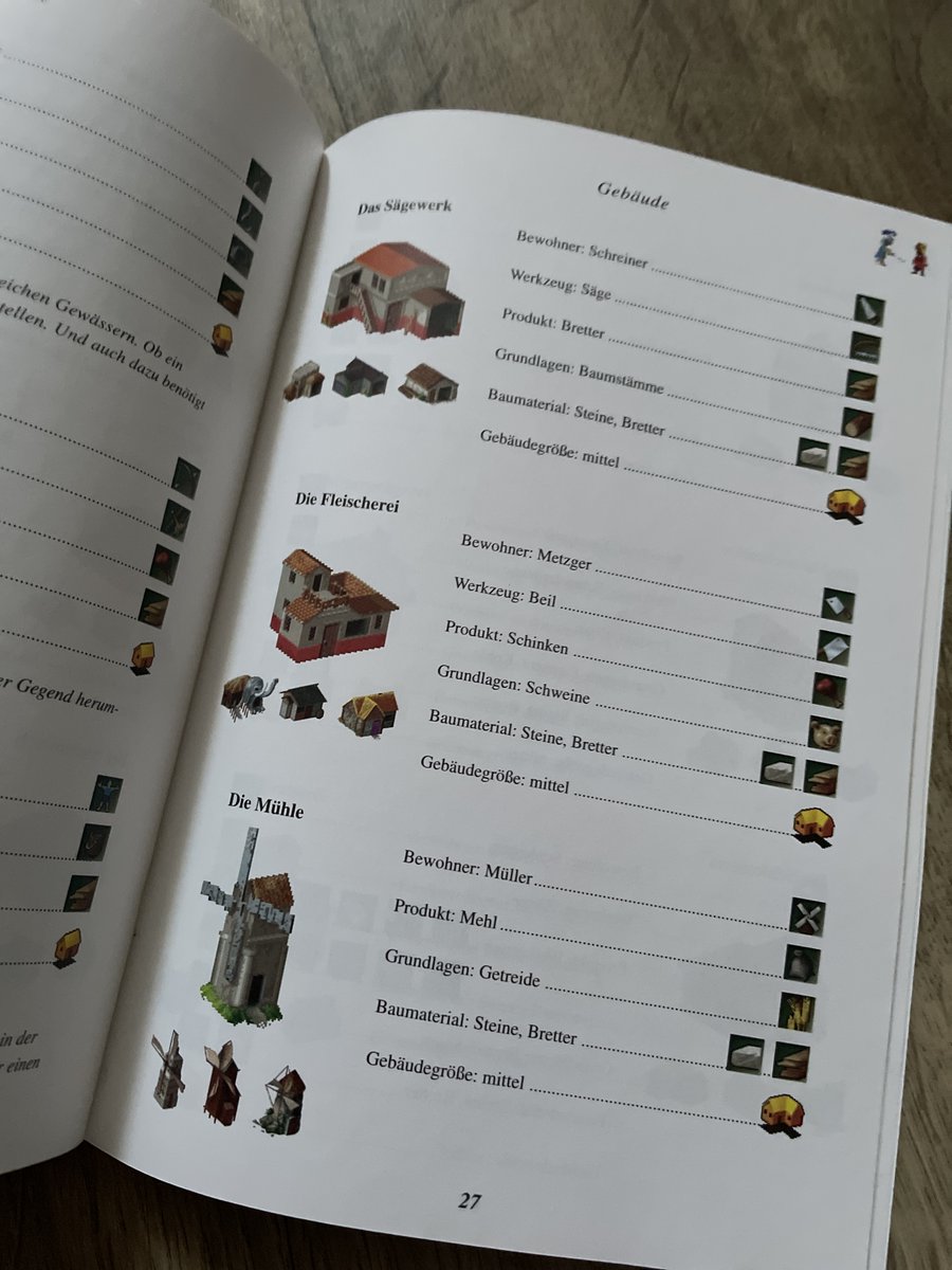 DanielZima's tweet photo. Obsah krabice je sice poněkud strohý, ale neoficiální příručka to zachraňuje a je to příjemný bonus. 😄
#RetroGaming #BigBox https://t.co/LF9X5VEsBD