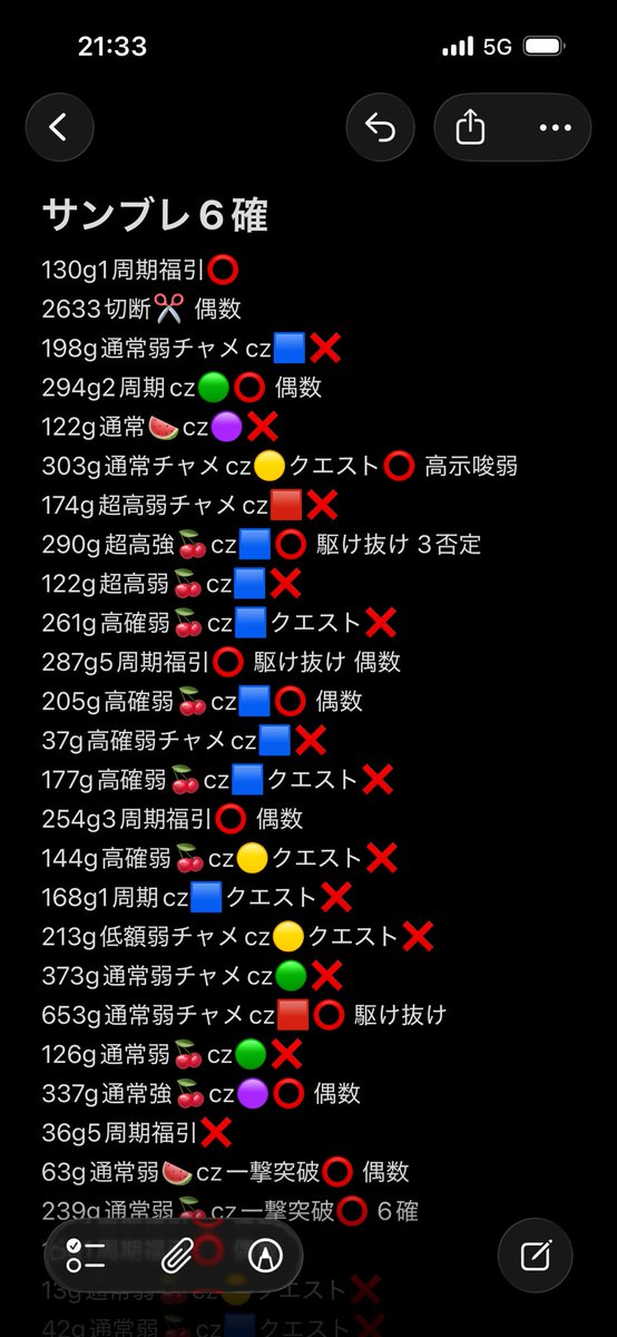 s_o_law's tweet photo. 6確サンブレイク微浮き
300g乗せても駆け抜ける神台
今後エナでお世話になりそうだし悪口は程々にしときます https://t.co/2jug6spar3