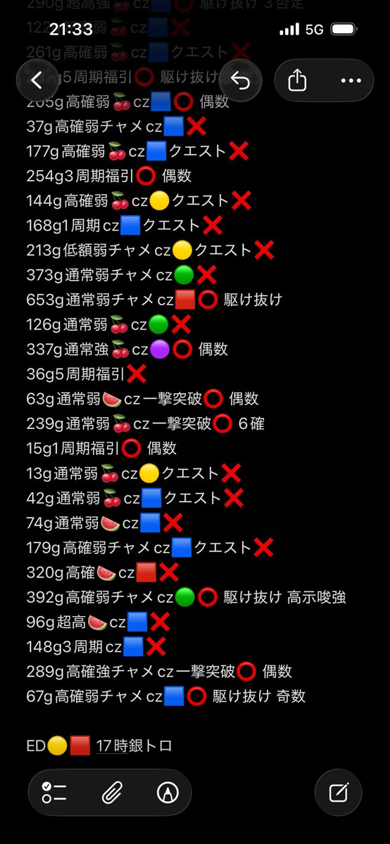 s_o_law's tweet photo. 6確サンブレイク微浮き
300g乗せても駆け抜ける神台
今後エナでお世話になりそうだし悪口は程々にしときます https://t.co/2jug6spar3