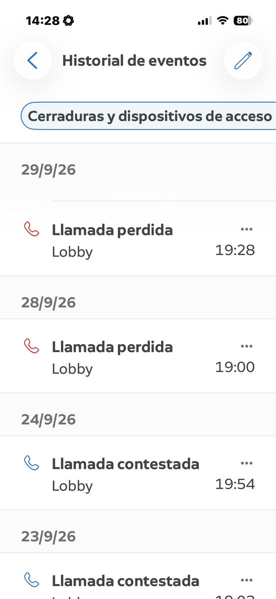 imposibel's tweet photo. @Correos el viernes 2 de octubre llegue a casa y miré el buzón. Lo hago todos los días. Encontré una notificación de aviso de entrega fallida el viernes 25 a las 17. Estuve toda la tarde en casa. Y tengo un chivato de llamadas al timbre q confirma que NADIE llamó@CorreosAtiende https://t.co/VeyAtF0SWY