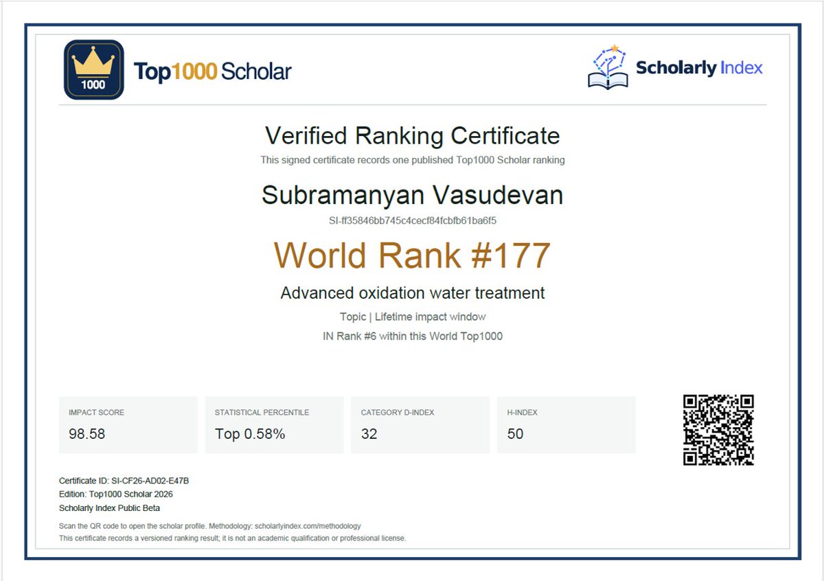 svasudevan65's tweet photo. https://t.co/ID4SaP0Ucm